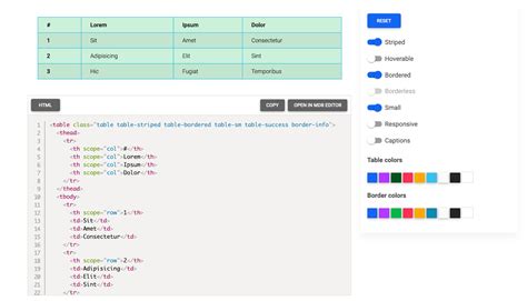 Bootstrap Table Guide And Best Bootstrap Table Examples Flatlogic Blog