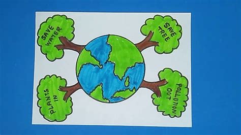 How To Draw Save Tree Poster Easy Save Earth Drawing For Kids Youtube