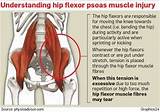 Hip Flexor Muscle Exercises