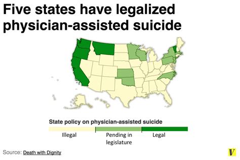 1 In 6 Americans Now Live In A State Where Physician Assisted Suicide Is Legal Vox