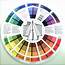 Understanding Color Schemes From A Wheel