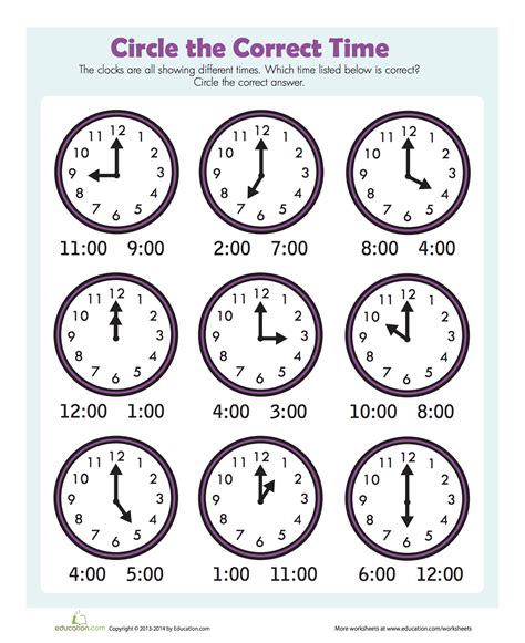 Telling Time On A Clock Worksheet