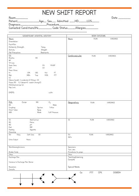 Printable Med Surg Nursing Worksheet 2023 Calendar Printable