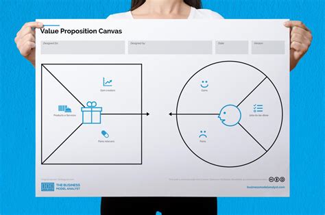 Value Proposition Canvas Powerpoint Template Free Free Printable