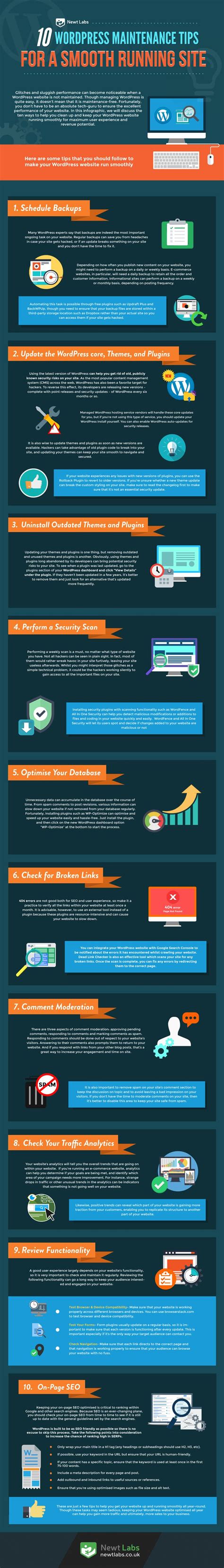 10 Wordpress Maintenance Tips For A Smooth Running Site Infographic
