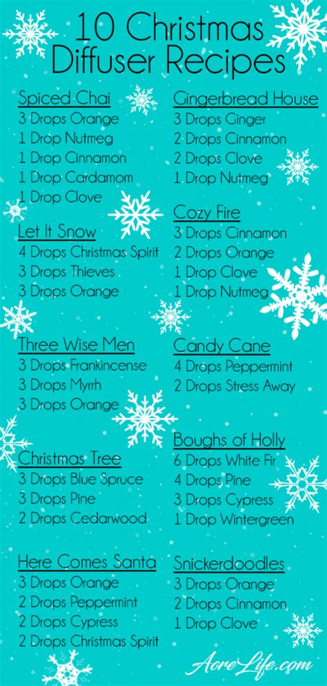 10 Essential Oil Christmas Diffuser Recipes To Get You In The Holiday