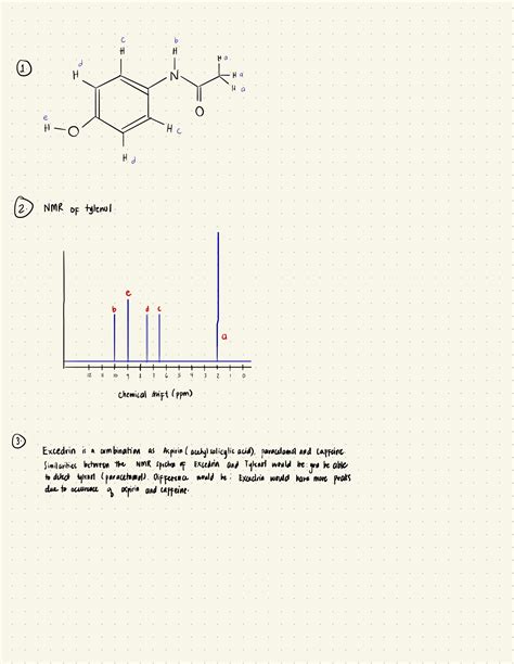 Solved 1 Draw The Structure Of Acetaminophen And Label Course Hero