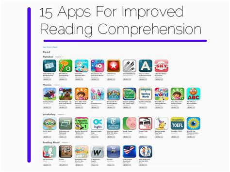 The Best Apps For Improved Reading Comprehension
