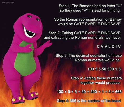Barney The Dinosaur Barney The Dinosaurs Really Funny