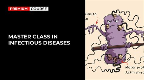 Masterclass Infectious Diseases DrBeen