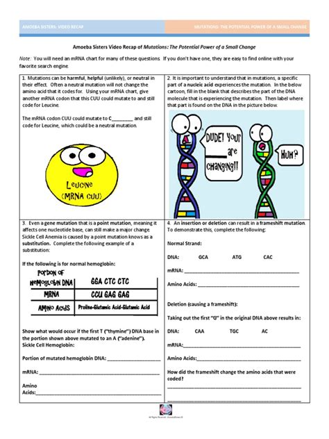 The potential power of a small change note: video recap of mutations by amoeba sisters | Point Mutation | Mutation