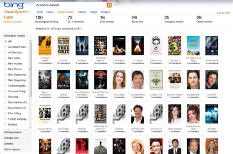 Oscars Bing Visual Search Gallery Now Live