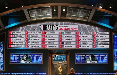 2016 Nba Draft Previewing The Draft Order And Predictions
