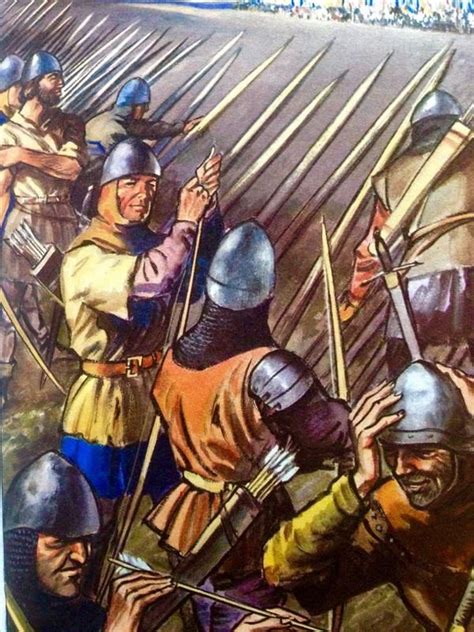 English Archers At The Battle Of Agincourt Hundred Years War European History British History