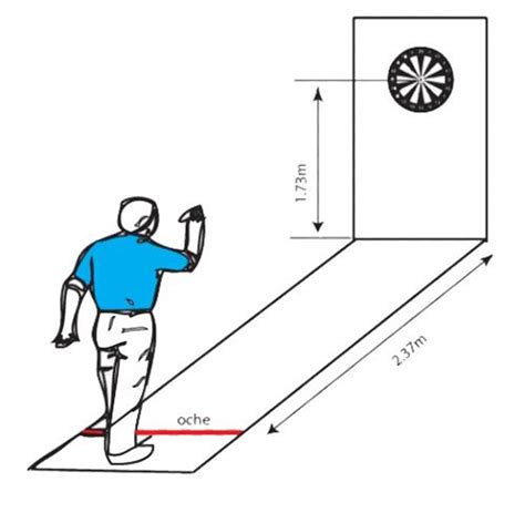 Official Dart Board Height And Distance Dart Board Regulations Dart