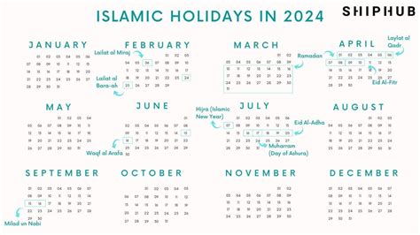 Ramadan 2024 Dates And Times Near Me Belva Cathryn