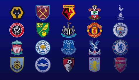 ¿cuál Es El Mejor Club De La Premier League