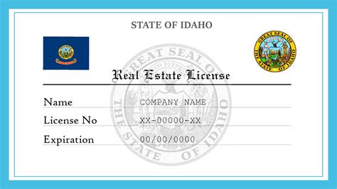 Idaho Real Estate License License Lookup