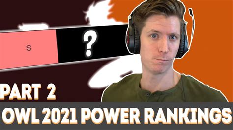 Can These Teams Break The Curse Owl 2021 Power Rankings S Tier Part