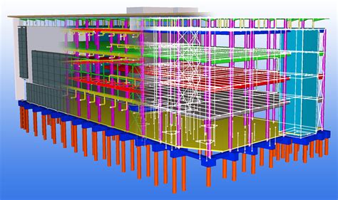 This high degree of interdependence and need to be aware of what other firms are doing or might do is to be contrasted with lack of interdependence in other market structures. Tekla for structural engineering - analysis and design | Tekla