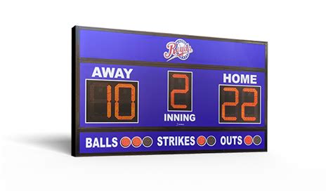 Timeless Baseball Scoreboard Aussport