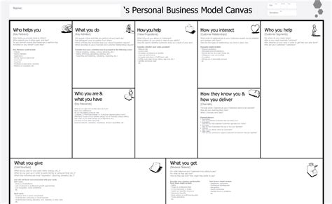 Get 21 48 Business Model You Canvas Template Background 