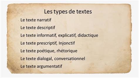 Les Types De Textes Définition Grammaire But Et Exemples Pour Chaque