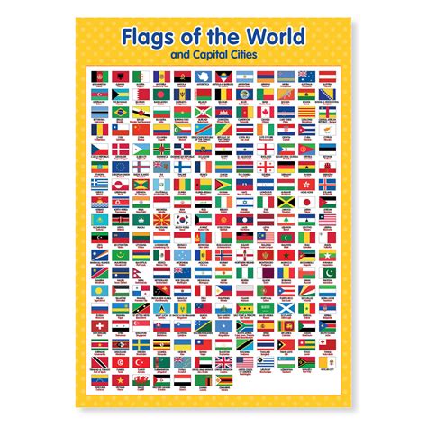 A3 Laminated Flags Of The World Poster Educational Resource Ebay