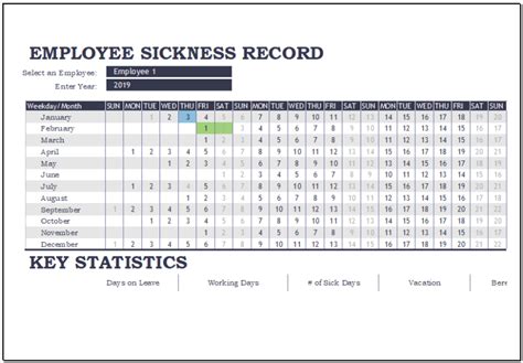 employee illness tracker template  excel excel templates