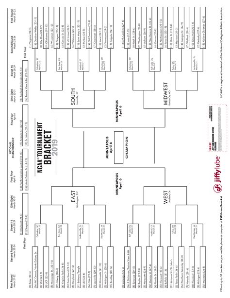 College Basketball Tournament Bracket Printable A View From Planet
