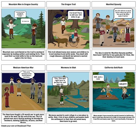 Westward Expansion Storyboard By F55d7393