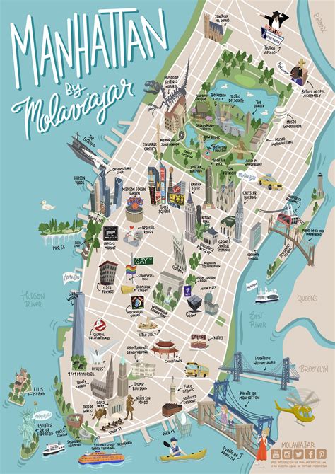 Mapa De Nueva York Manhattan Mapa De Manhattan Mapa Nueva York