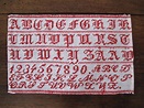 Vintage Swedish alphabet sampler. Antique. by asamalmdesign