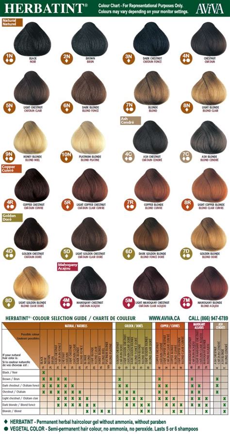 Revlon Hair Color Chart Celesta Sams Hot Sex Picture