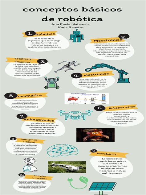 Infografía Robótica Pdf Robótica Mecatrónica