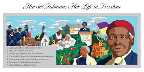 Massive Mural Of Harriet Tubman Unveiled In Chosen Hometown Of