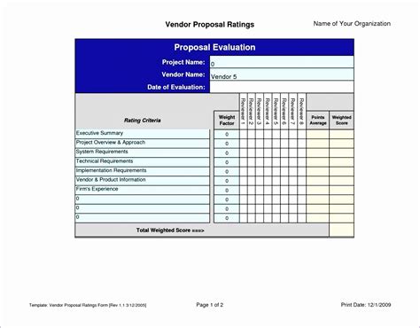 Getting started with policy, compliance & risk management: Sample Vendor Risk Management Policy - Supplier Risk Assessment Procurement Template ...