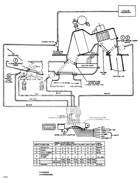 Diagram Ford F 250 Ignition Wire Diagram Mydiagramonline