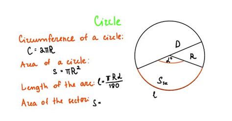 Circle Geometry Formulas Stock Video Envato Elements