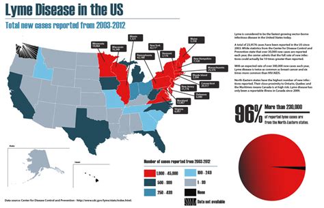 Lyme Disease By State Map Map