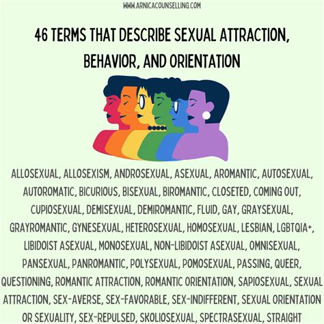 46 Terms For Sexual Attraction And Orientation Arnica Counselling