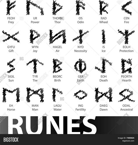 Set Runes Icons Vector And Photo Free Trial Bigstock