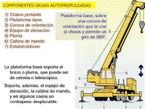 Grúa todo lo que debes saber sobre esta maquinaria de carga pesada