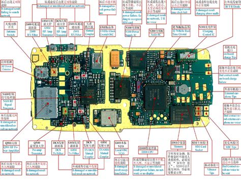 Circuit circuit board diagramss are used for the design (circuit design and style), development (like pcb format), and upkeep of electrical and. All Mobile phone circuit board diagram | Mobile Phone PCB Diagram with Parts