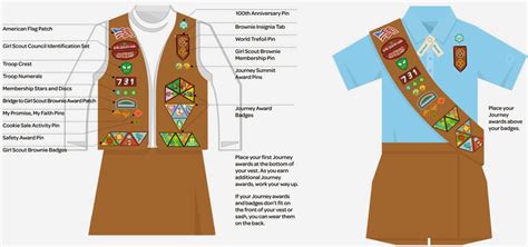 Current Girl Scout Daisy Bridge To Brownie Award Rainbow Patch Badge New Iron On Fraternal