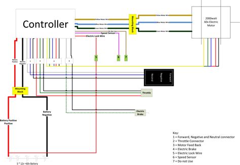30 Brushless Motor Wiring Diagram Wiring Diagram Database