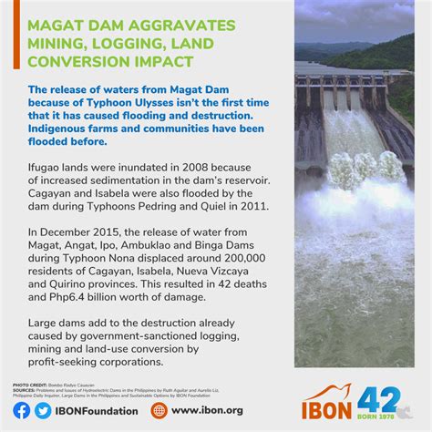 Magat Dam Aggravates Mining Logging Land Conversion Impact Ibon