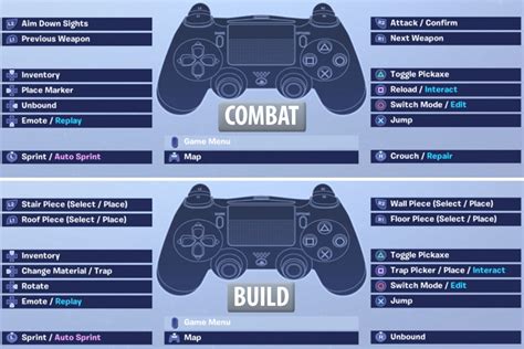 Best Fortnite Controller Settings Used By The Pros Could Instantly Up