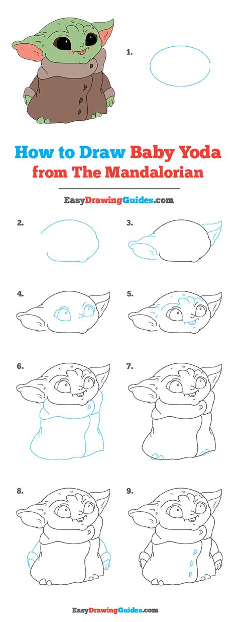 Baby Yoda Drawing Easy Cute Step By Step Images Babyyodaabout