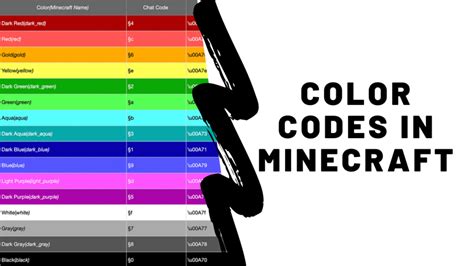 Minecraft Color Codes List With Text Generator Tester Minecraft Images